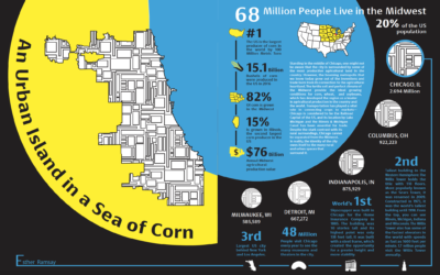 Urban Island In a Sea of Corn