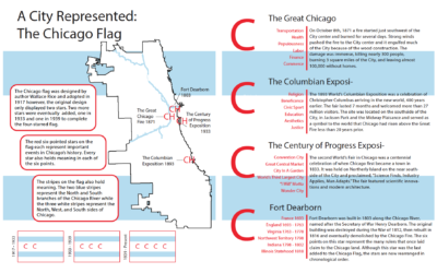 Chicago Flag Spread